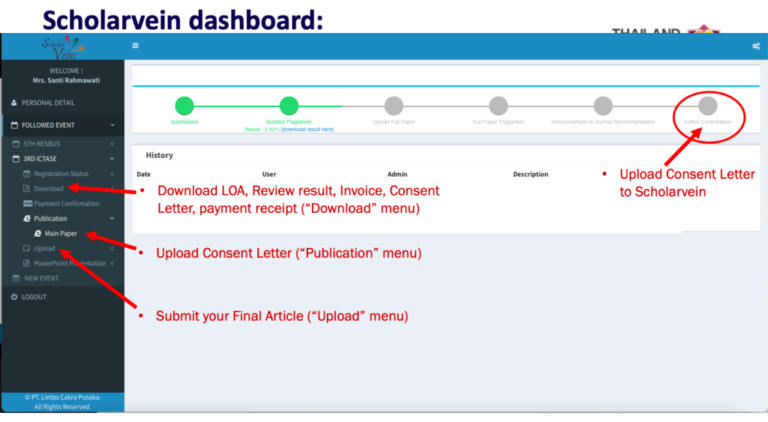 publication - upload consent letter